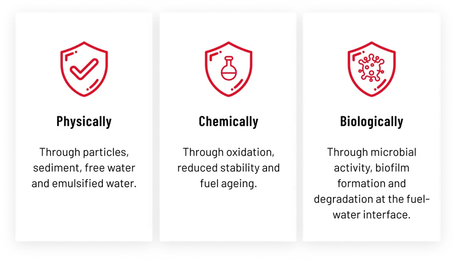 Contaminated diesel fuel storage tank